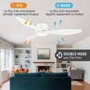 Plafonnier Ventilateur Moderne Noir - plafonnier